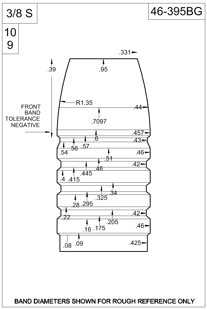 Dimensioned view of bullet 46-395BG