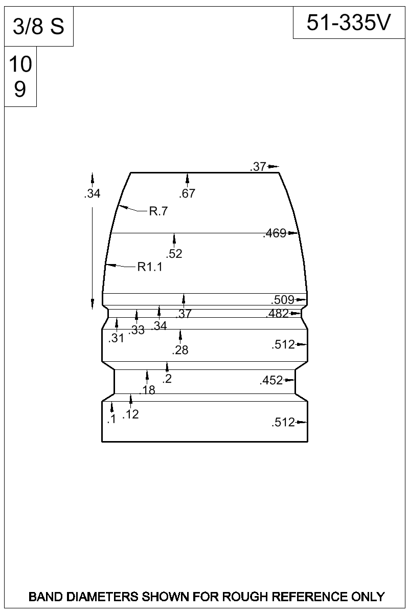 Dimensioned view of bullet 51-335V