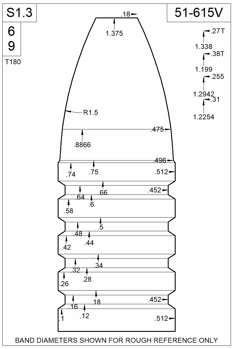 Dimensioned view of bullet 51-615V
